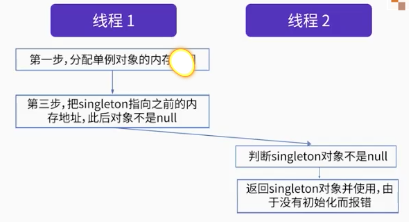 image-20210223233155144