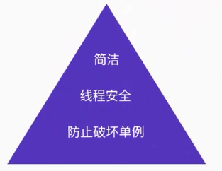 image-20210223233749315