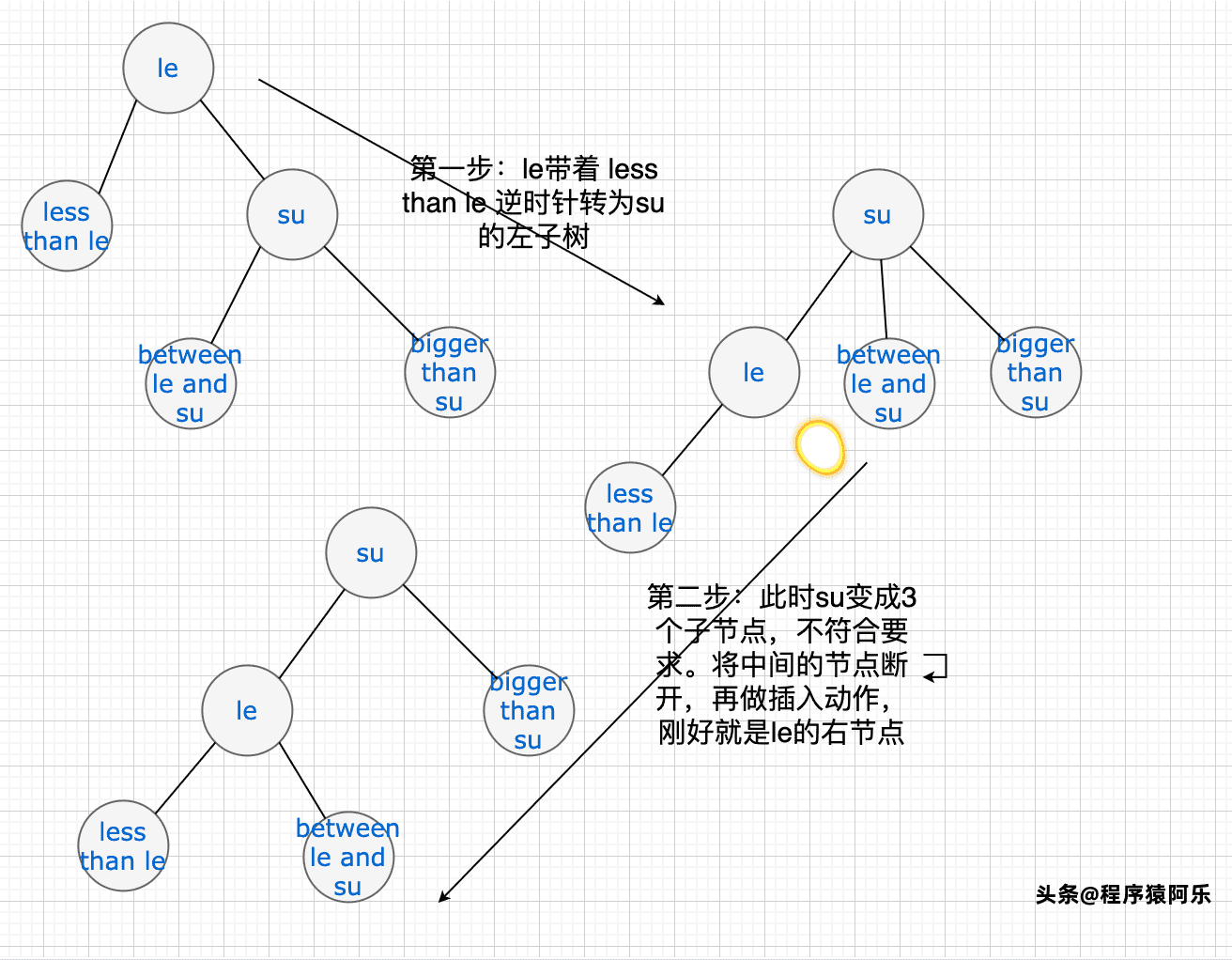 image-20210226184229464